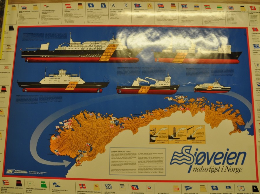 Sjøveien